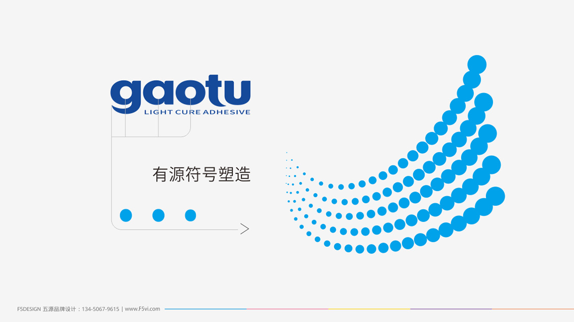 UV膠水_化工企業VI設計，LOGO設計，品牌策劃設計